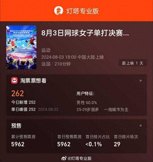 冠军爆料视频在线观看,独家爆料视频带你领略赛场幕后精彩瞬间 第2张 冠军爆料视频在线观看,独家爆料视频带你领略赛场幕后精彩瞬间 第2张